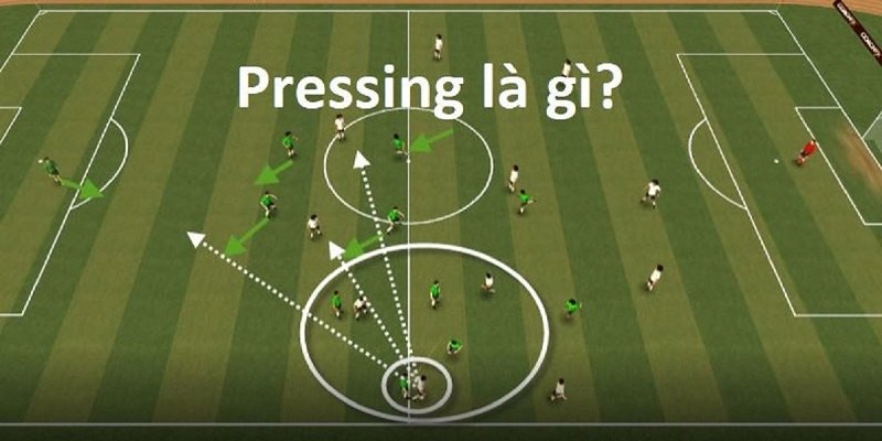 Tìm hiểu chung về pressing